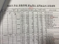 [단독] 인천 계양구 정화조 비리업체 위증죄 수사 착수
