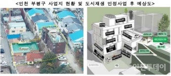 부평구 하하골마을, 국토부 도시재생 인정사업 선정