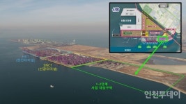 인천신항 1-2단계부두 하부공사 현대건설컨소시엄 선정