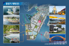 인천항 스마트오토밸리, 문화·여가 명소로 거듭난다