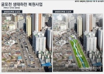 인천 부평 굴포천 생태하천 복원 밑그림 나와