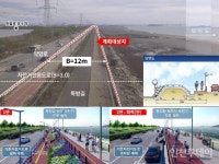 인천시, 수도권매립지 인근 정서진 노을 명소 조성