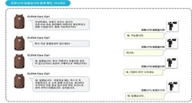 방역부담 줄이는 AI 돌봄전화... 부평구 호평