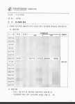 [단독] 한국외식업중앙회 인천시지회, 선거 뒤 보복인사 의혹