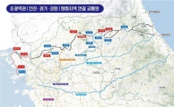 인천·경기·강원 DMZ 동서평화도로 국비 반영 추진