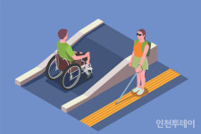 부평구, 시설거주 장애인 자립지원 통합서비스 실시