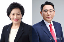 [연수구의원 다] 민주 장현희·국힘 박정수, 무투표 당선 앞둬