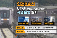 인천2호선 서구청~운연 완전자동운행 시범운영