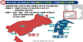 영종총연 
