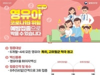 인천, 고위험군 영유아 코로나19 예방접종 시작