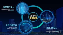 인천시 뉴홍콩시티 선포...첨단혁신성장·국제허브 청사진 제시