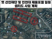 옛 선인재단·인천대 제물포캠 일원 범죄예방 시설 도입