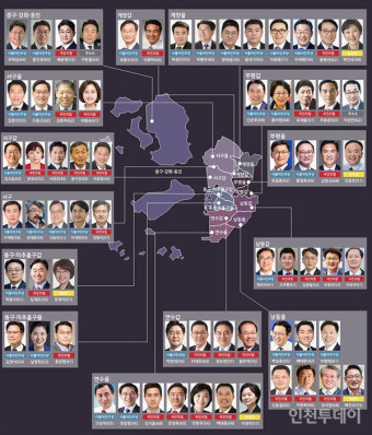 [창간특집] 2024년 22대 총선 인천 출마 예상자