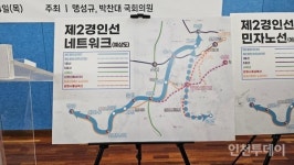 제2경인선 민간사업 추진하면 2027년 착공·2033년 개통