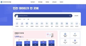 인천시, 6년 연속 공공데이터 제공 우수기관 선정