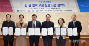 인천시, 강화·옹진 섬주민 무료 주치 병원 10개로 확대 운영
