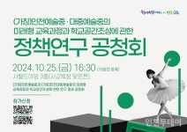 인천 송도8공구 예술중·부평서중 일원 대중예술중 건립 시동