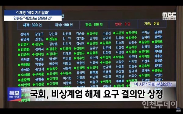 비상계엄 해제 소식에 지방 정부들, 시민들 안정과 안심으로 응답하다