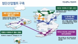 인천시, 첨단산업 혁신과 민생경제 안정 제2 경제도시 도약