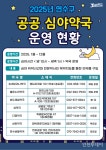 연수구, 공공심야약국 7곳으로 확대··· 의료복지 향상