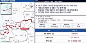 [기획] 부평연안부두트램, 2037년 개통 목표...가시밭길 예정