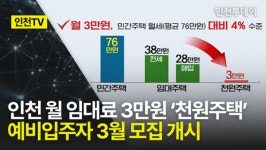[인천TV] 인천 월 임대료 3만원 천원주택 예비입주자 3월 모집 개시
