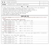 브니엘네이처, 인천시 평가담당관과 무관 주장했으나 거짓 들통