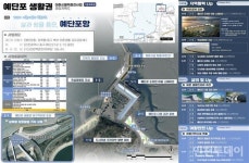2026년 어촌신활력사업에 인천 선두항·예단포항 최종 선정