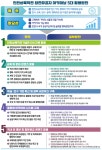 인천연구원, 인천상륙작전 참전유공자·유가족 구술영상 기록 구축