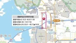 인천 중봉터널·문학~공단고가교 혼잡도로 개선사업 확정···8724억원 투입
