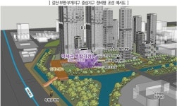 [노후계획도시-갈산·부평·부개] 굴포천·부평구청역 융합 수변네이처 탄생