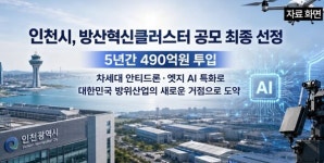 인천 방산혁신클러스터 조성 탄력···엣지AI 기반 항공·우주 특화