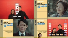 영화 그대 이름은 장미 유호정·박성웅 뭅뭅 키워드 인터뷰 공개!