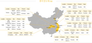 디엠시스템즈, 반도체-OLED 자동화 로봇 시스템 기술 국산화 도전