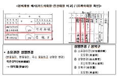 정부·지자체 합동 정비…공적장부 일본이름 지운다