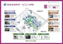 광주광역시 동구 행안부 21년 골목경제 회복지원사업 선정 쾌거