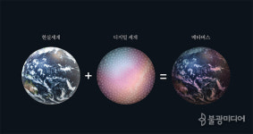 [인공지능 넘어 영성으로] 메타버스