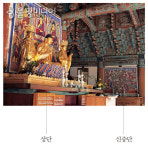 [K-신중(神衆) 열전] 부처님께 귀의한 신들, 한국의 104위 신중도(神衆圖)