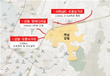 수도권 동부 출퇴근 30분 시대를 여는 연계환승체계 구축