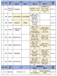 에이치엘글로벌·파나티스·엔코네트·스타비즈파트너스는 다단계 회사 입니다