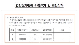 [단독] 부천시 장안공원 감정평가, S감정평가사 측 석연찮은 평가