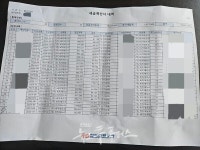 [단독] ② CU, 가맹점주 권리 외면...관리 부실·회계 무능 드러나