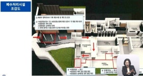 10년째 반복되는 직무유기.. 용인시 폐수처리시설 논란 재점화