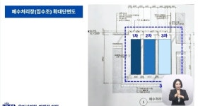 10년째 반복되는 직무유기.. 용인시 폐수처리시설 논란 재점화