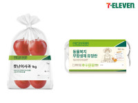 세븐일레븐, 연말 신선식품 7종 특가전 진행