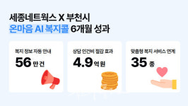 세종네트웍스, AI 복지콜로 56만 건 자동 안내 구축