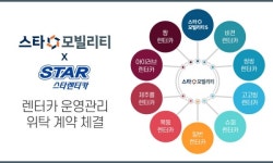 ㈜스타모빌리티, ㈜제주스타렌탈과 2,200대 운영 위탁 계약 체결로 제주 렌터카 사업 본격 시작