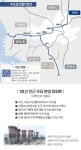 [기획] 수도권 전철 1호선 따라 분양 활발…청약 열기 후끈