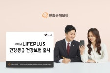 한화손해보험, 무배당LIFEPLUS 건강등급 건강보험 출시