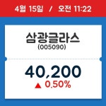 [주식 현재가] 삼광글라스, 11시 22분 현재가 40,200원…종목동정